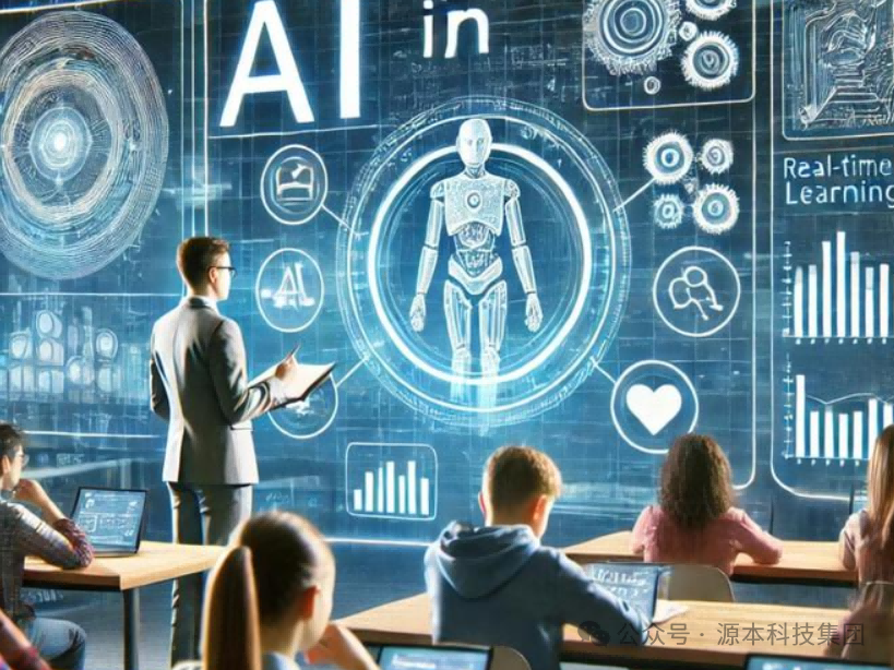 艾弗森贝博ballbet官网科技-本科生掌握大数据、云原生、AI-竞赛保研求职的“超车秘籍”来了！